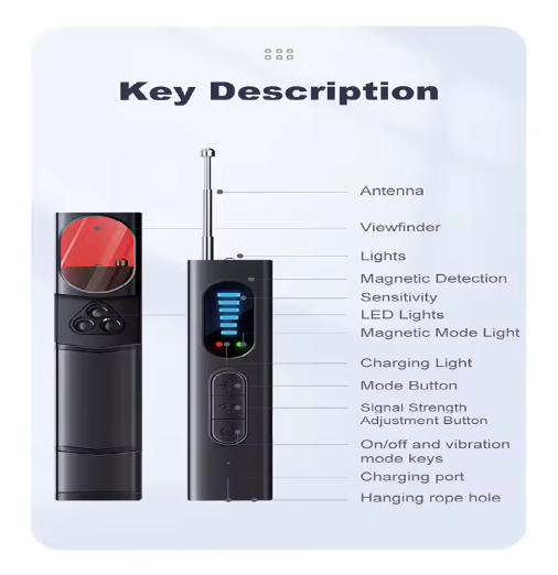 Homilit™ Hidden Camera Detector