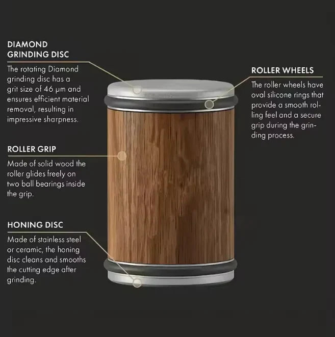 Homilit™ Rolling Knife Sharpener Kit