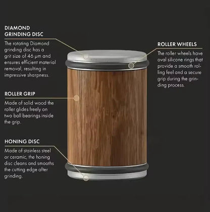 Homilit™ Rolling Knife Sharpener Kit