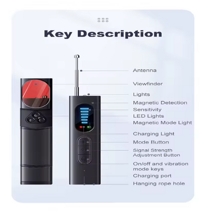 Homilit™ Hidden Camera Detector