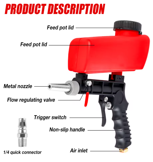 Homilit™ Sandblaster